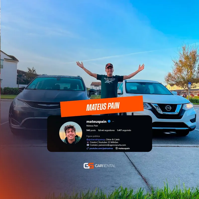 Mateus Pain - cliente GS Car Rental