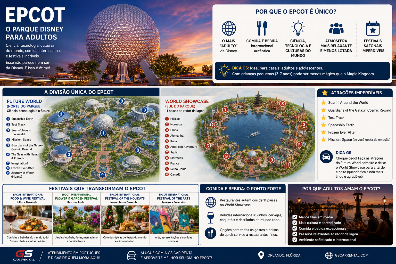 Mapa do Epcot