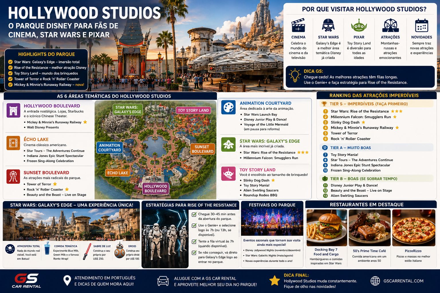 Mapa do Hollywood Studios