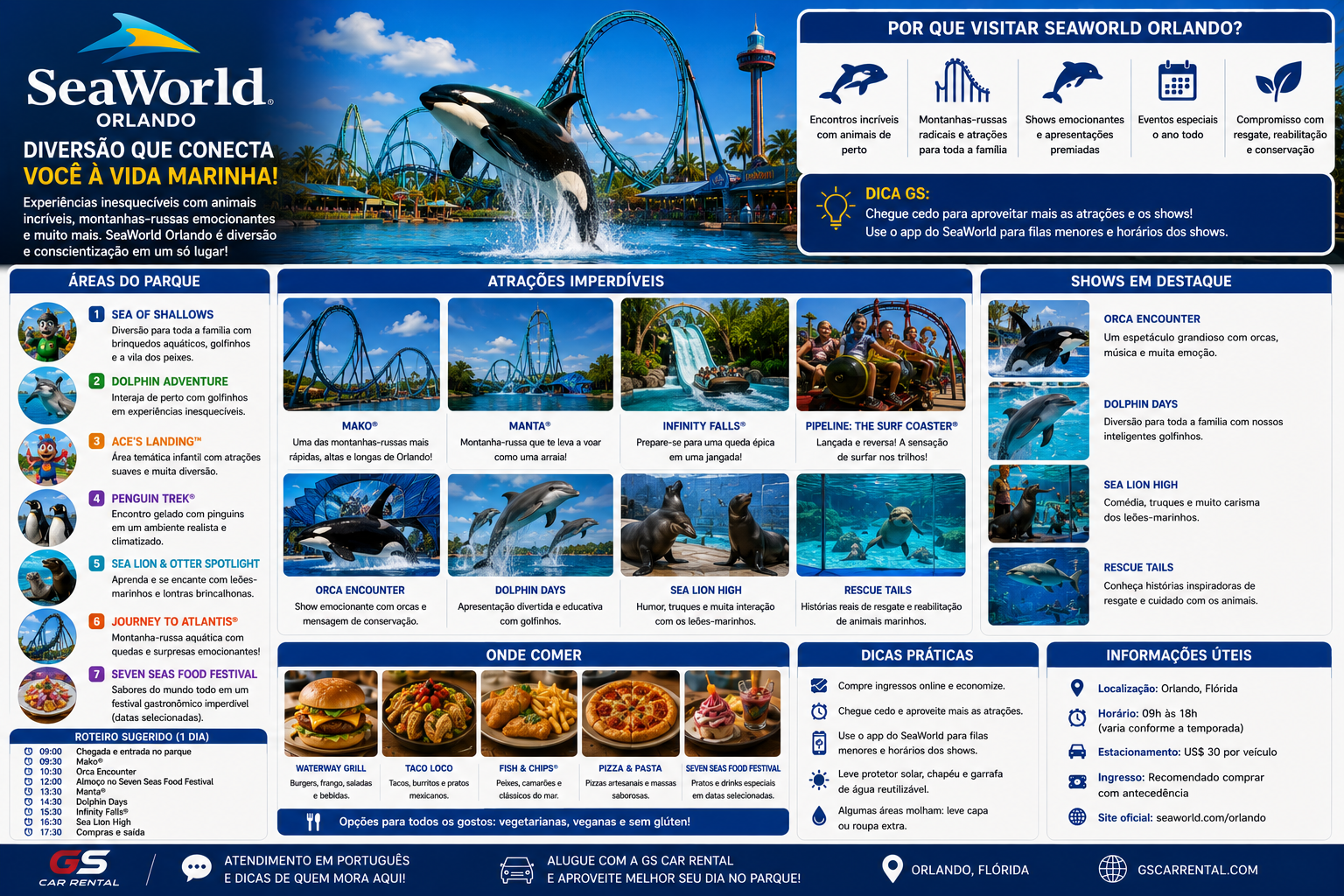 Mapa do SeaWorld