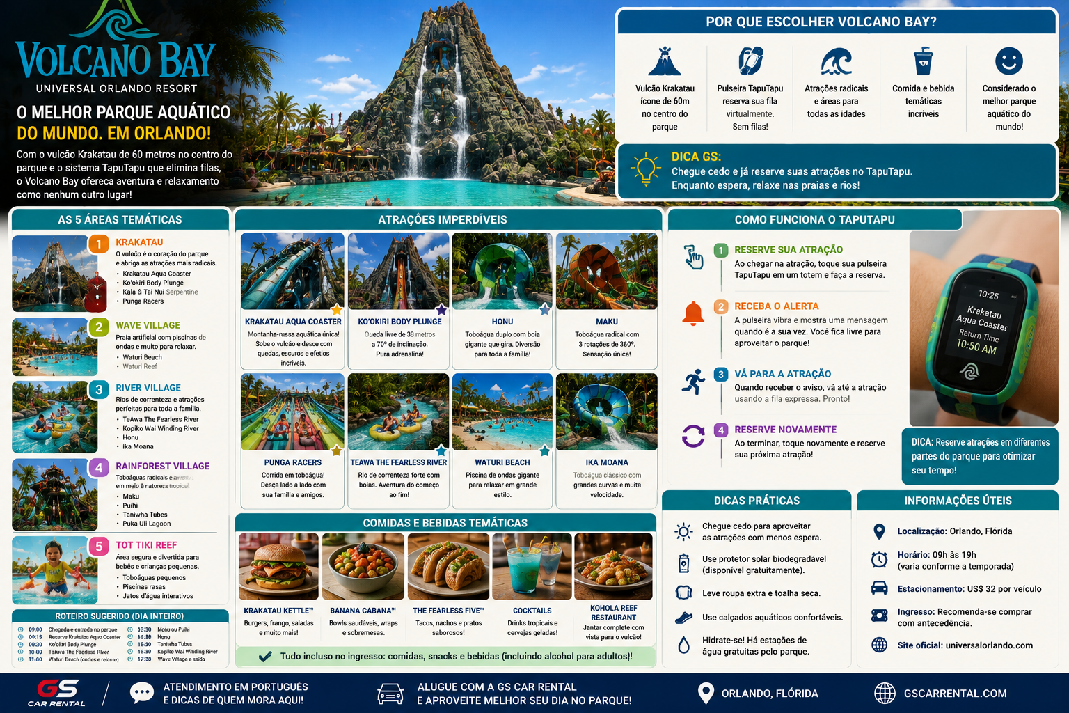 Mapa de atracoes do Volcano Bay